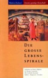 Martin Zichner - Die große Lebensspirale