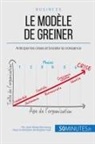 50 minutes, 50minutes, Jean Blaise Mimbang, Jean Blaise Mimbang, Jean Blais Mimbang, Jean Blaise Mimbang... - Le modèle de Greiner