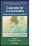 Ph.D Umile, Thomas P (Phd Umile, Thomas P. Umile, Ph.D Umile, Ph.D Thomas P. Umile, Thomas P Umile... - Catalysis for Sustainability