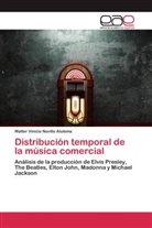 Walter Vinicio Novillo Alulema - Distribución temporal de la música comercial