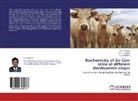 N Garaniya, N H Garaniya, N. H. Garaniya, B A Golakiya, B. A. Golakiya, H Ramani... - Biochemistry of Gir Cow Urine at different development stages