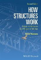 D Yeomans, David Yeomans, David (formerly University of Liverpool) Yeomans, David T. Yeomans - How Structures Work