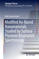 Aída Serrano Rubio, Aída Serrano Rubio - Modified Au-Based Nanomaterials Studied by Surface Plasmon Resonance Spectroscopy