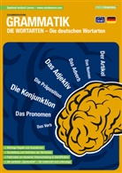 Henr Fischer, Henry Fischer, Philipp Hunstein - mindmemo Lernfolder - Grammatik - Die deutschen Wortarten