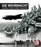 Hans-Reinhard Meißner - Die Wehrmacht