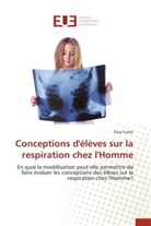 Elisa Turlot, Turlot-e - Conceptions d eleves sur la