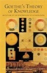 Rudolf Steiner - Goethe's Theory of Knowledge