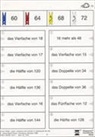 Heiner Müller - Lesen, verstehen und rechnen im Zahlenraum bis 200