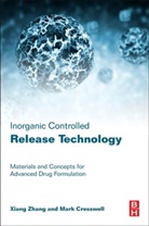 Mark Cresswell, Mark (Development Scientist Cresswell, Cresswell Mark, Xiang Zhang, Xiang (Royal Society Industry Fellow Zhang, Xiang Cresswell Zhang... - Inorganic Controlled Release Technology