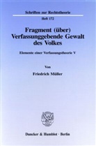 Friedrich Müller, Klau Rohrbacher, Klaus Rohrbacher - Fragment (über) Verfassunggebende Gewalt des Volkes.