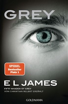 E L James - Grey - Fifty Shades of Grey von Christian selbst erzählt