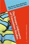 The Known Unknowns of Translation Studies