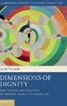 Jacob Weinrib, Jacob (New York University) Weinrib - Dimensions of Dignity