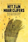 Maarten Schellekens - Het zijn maar cijfers