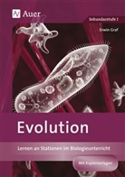 Erwin Graf - Evolution