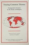 Carman, John B Carman, John B. Carman, Steven P Hopkins, Steven P. Hopkins, John B. Carman... - Tracing Common Themes