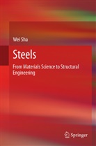 Wei Sha - Steels