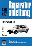 Renault 14      ab März 1976
