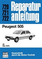 Peugeot 505   ab Mai 1979