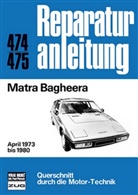 Matra Bagheera