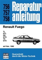 Renault Fuego  ab Februar 1980