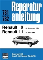 Renault R9 / R11    (ab Sept.1981 / ab März 1983)