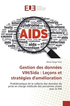 Moise Zanga Tuho, Tuho-m - Gestion des donnees vih sida: