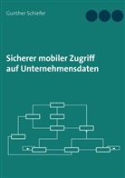 Gunther Schiefer - Sicherer mobiler Zugriff auf Unternehmensdaten
