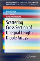 Sneha H. L., Rakesh M. Jha, Rakesh Mohan Jha, Rakesh Mohan Jha, Hem Singh, Hema Singh... - Scattering Cross Section of Unequal Length Dipole Arrays