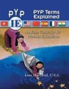 Lisa MacLeod, U S a Lisa MacLeod, U. S. a. Lisa MacLeod, U. S. a. Lisa Lisa MacLeod - PYP Terms Explained