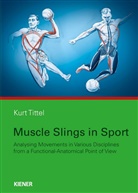 Kurt Tittel - Muscle Slings in Sport