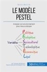 50 minutes, 50minutes, Thoma del Marmol, Thomas del Marmol, Thomas del Marmol - Le Modèle PESTEL
