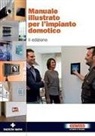 Manuale illustrato per l'impianto domotico. La meccatronica entra in casa