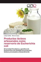 María Araque, Leidy Guillén, Leidys Guillén - Productos lácteos artesanales como reservorio de Escherichia coli