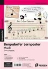 Marion Schwarz - Lernposter Musik - 1.-4. Klasse