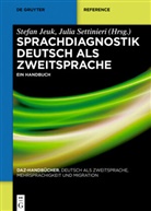 Stefa Jeuk, Stefan Jeuk, Settinieri, Settinieri, Julia Settinieri - Sprachdiagnostik Deutsch als Zweitsprache