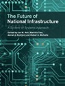 Jim W. Hall, Jim W. (University of Oxford) Tran Hall, Jim W. Nicholls Hall, Jim Hall, Jim W Hall, Jim W. Hall... - Future of National Infrastructure
