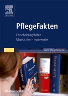 Dagmar Wiederhold - PflegeFakten
