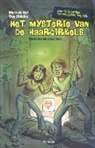 Marc de Bel, Guy Didelz - Het mysterie van de haarcirkels