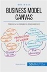 50 minutes, 50minutes, Magal Marbaise, Magali Marbaise - Business Model Canvas