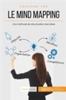 50 minutes, 50minutes, Miguë Lecomte, Miguël Lecomte - Le mind mapping