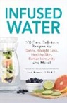 Britt Brandon - Infused Water