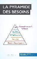 50 minutes, 50minutes, Pierr Pichère, Pierre Pichère, Pierre Pichère - La pyramide de Maslow Comprendre et classifier les besoins humains