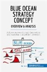 50 minutes, 50minutes, 50MINUTES COM, 50MINUTES. COM, Pierre Pichère - Blue Ocean Strategy Concept - Overview & Analysis