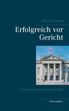 Nicolas Schwarz - Erfolgreich vor Gericht