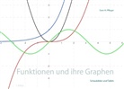 Sven H Pfleger, Sven H. Pfleger - Funktionen und ihre Graphen