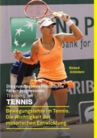 Richard Schönborn - Die grundlegende Philosophie für ein progressives Training im Tennis