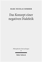 Marc Nicolas Sommer - Das Konzept einer negativen Dialektik