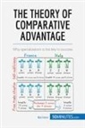 50minutes, 50MINUTES COM, 50MINUTES. COM - The Theory of Comparative Advantage