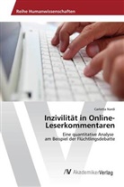 Carlotta Nardi - Inzivilität in Online-Leserkommentaren
